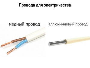 Выбор марки силового кабеля